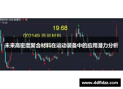 未来高密度聚合材料在运动装备中的应用潜力分析